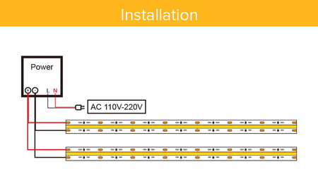 Taśma LED proCOB® 24V 11W  ciepła  480 LED CRI>90-5m ULLS29 proCOB®