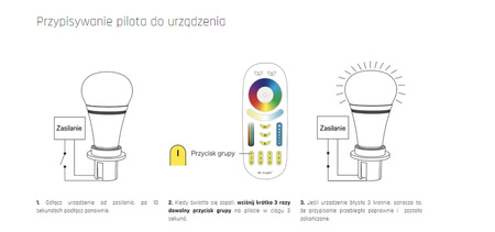 PILOT FUT092B DO STEROWNIKA LED RGB/CCT MI LIGHT FUT092B Miboxer