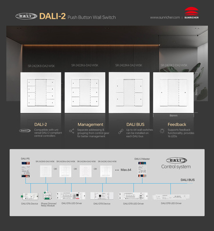 DALI-2 Certyfikowany 8-klawiszowy przycisk ścienny SR-2422K8-DA2-WSK Sunricher
