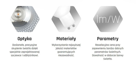 ŻARÓWKA LED GU10 wąski kąt 10° 4000K NEUTRALNA ULBU122 Unilight