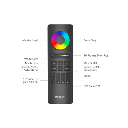 MILIGHT bezprzewodowe 4-strefowy pilot RGB+CCT Miboxer C5 