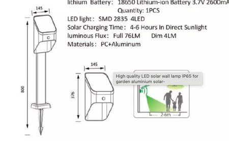 Kinkiet Solarna ULOGR16 Unilight