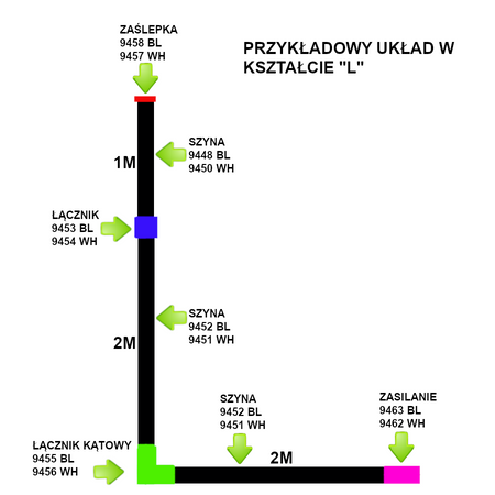 SZYNO PRZEWODY UNIWERSAL TRACK 1FAZOWA CZARNY 3M 