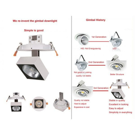 Oprawa sufitowa Downlight LED - Neutralna barwa - 25W ULDL01 Unilight